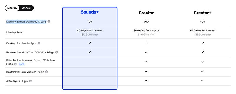 Splice subscription pricing January 31, 2025
